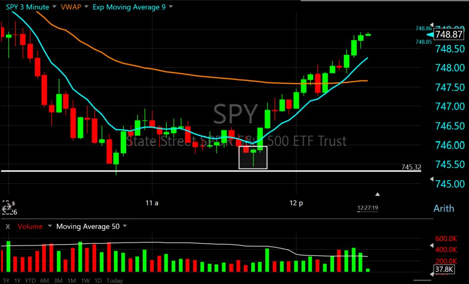 MikeEdward_TTG's tweet photo. Retail traders have spent decades trading with less information than professionals.

That gap is finally starting to close.

Our AI analyzed Nasdaq Level 3 market data, detected institutional accumulation at a key $SPY  support level and confirmed the long trade before the move.

The goal isn't to blindly follow AI.

It's to give traders institutional-quality insight so they can make better decisions with more confidence.

The screenshot below is from the actual conversation.

This is exactly the kind of edge we've been building at TTG.

The Edge: https://t.co/gknpfx1BGc