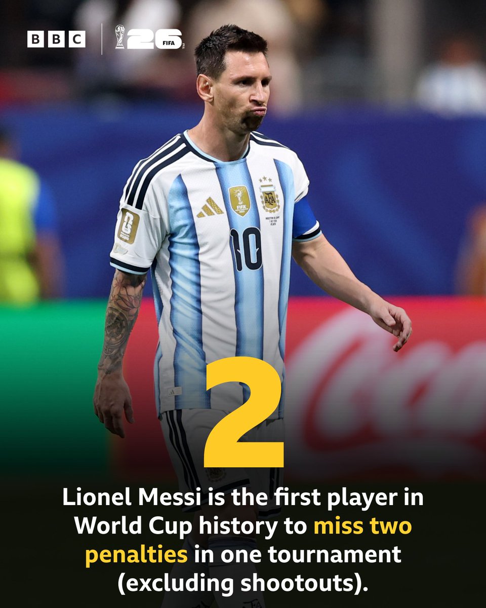 BBCMOTD's tweet photo. A new record for Lionel Messi... but an unwanted one 😬 https://t.co/LLhBRD9lHu