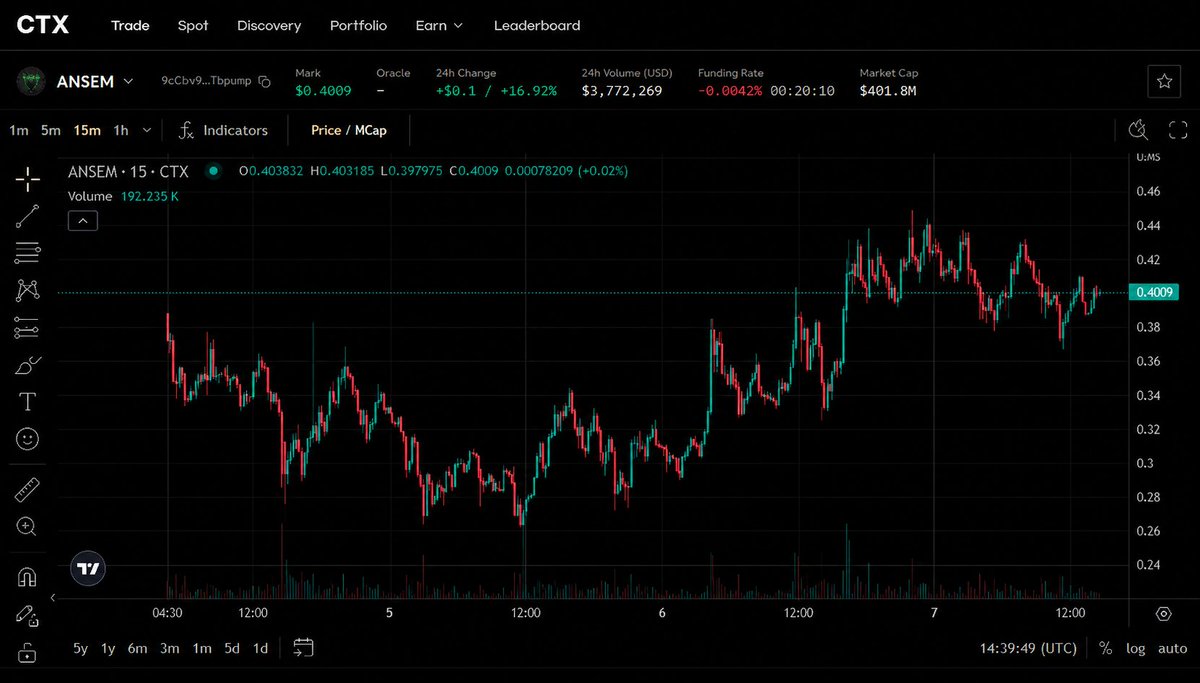 ctxtrade tweet picture