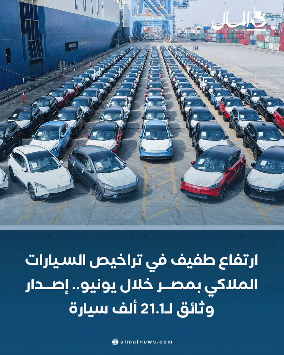 AlMalWeb's tweet photo. ارتفاع طفيف في تراخيص السيارات الملاكي بمصر خلال يونيو.. إصدار وثائق لـ21.1 ألف سيارة
للتفاصيل: https://t.co/vd3F4cG4A9 https://t.co/nYARRoaYrF