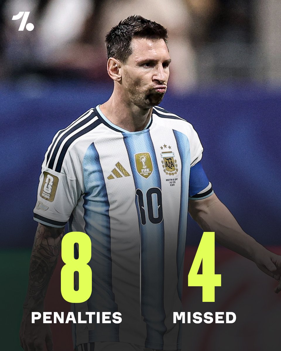 OneFootball's tweet photo. Lionel Messi has now missed 50% of the penalties he's taken at the World Cup 🤯❌

He also becomes the first player ever to miss two penalties in a single World Cup, excluding penalty shootouts 😳 https://t.co/dw6dTOJxzn