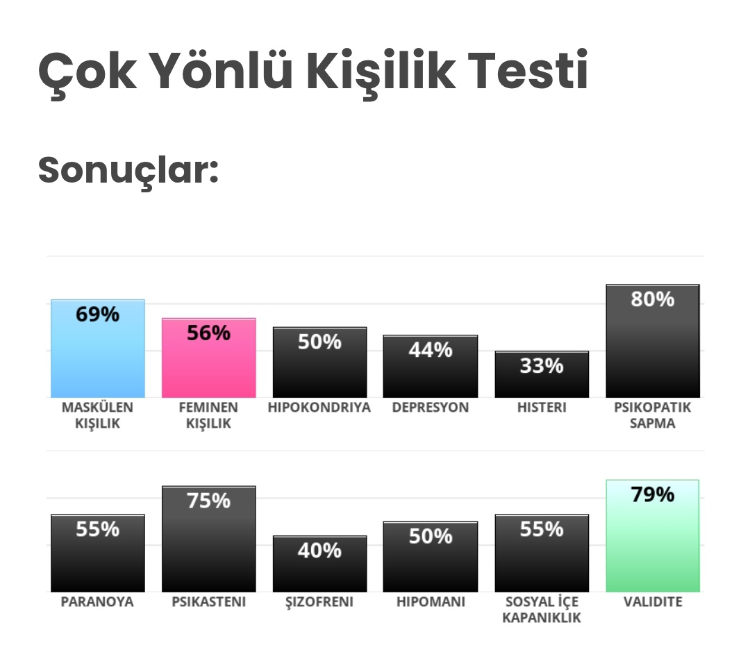 mervjoness's tweet photo. dengesizlik desen var https://t.co/03L7mQ93B3