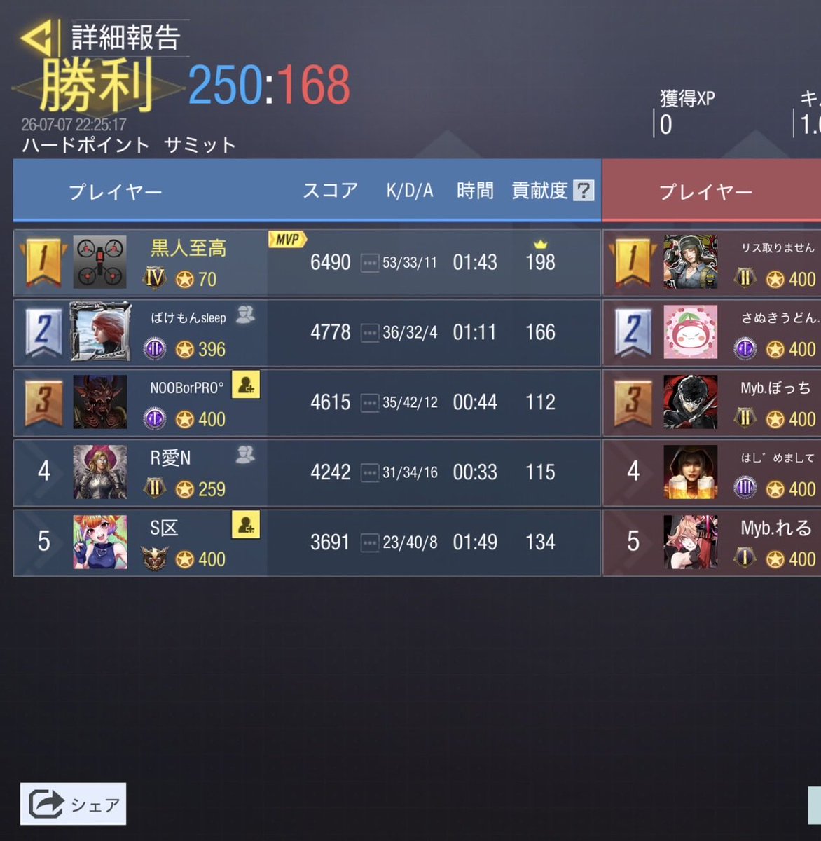 32yzz's tweet photo. 7/7 22時

vs @DearMIYABI1 様
3-1 win

対戦ありがとうございました✊🏻 https://t.co/cIRsN3qq6Y