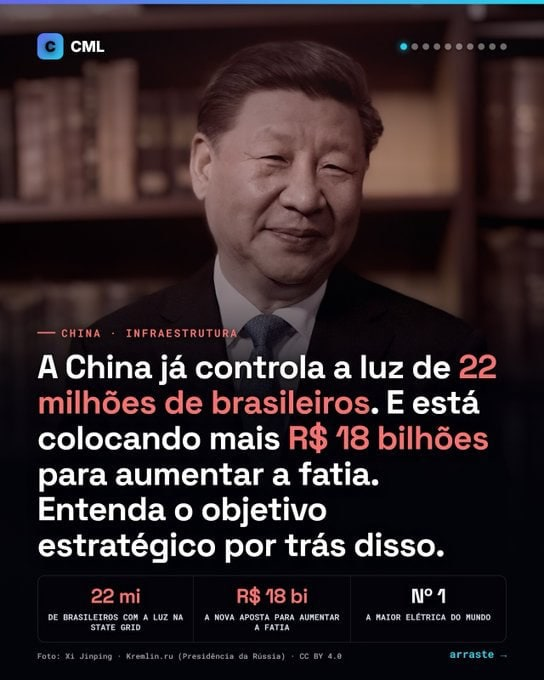 BrazilenDireita's tweet photo. A “SOBERANIA” DO LULIS 
Quem acredita nesse discurso de soberania é retardado. https://t.co/a5AgDQyJrm
