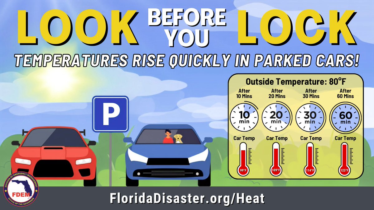 FLSERT's tweet photo. ‼️ This is your reminder to LOOK BEFORE YOU LOCK!

Florida heat makes cars with no AC dangerous for humans & pets in a matter of minutes.

NEVER leave children, pets or vulnerable individuals unattended inside a vehicle, even with the windows down.

🌡️ Stay safe by limiting exposure to extreme heat & learn more at https://t.co/XFwTCTjrA4!