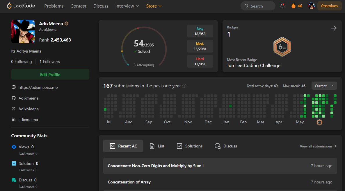 Aditya tweet media