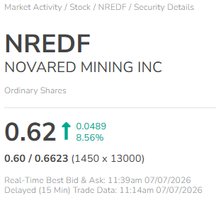 yes_kiko's tweet photo. I told you NREDF was preparing. Today’s move is the confirmation I wanted. 

#nolimits #omegle #TejRan $GDHG $CCTG $SUGP https://t.co/sCgQG2DcrZ