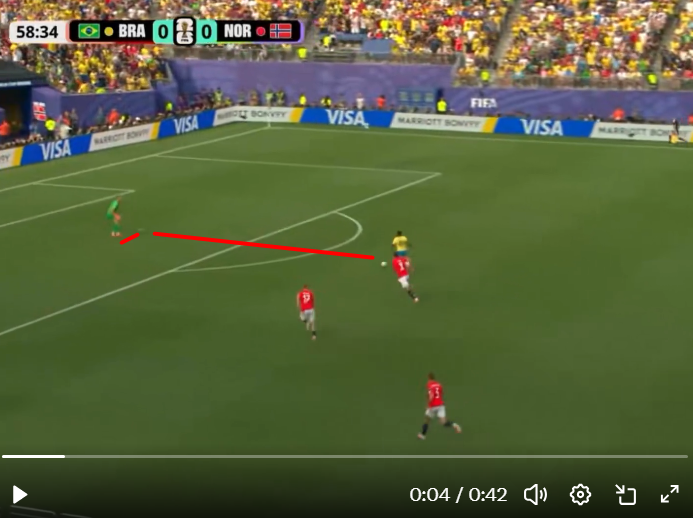 Rogerio__Freire's tweet photo. @fla_infos as linhas não estão bem desenhadas, mas da para ver nitidamente que o goleiro esta a esquerda da marca penal que é o centro do gol, era chegar batendo no canto direito sem nem deixar o goleiro pensar. https://t.co/G81PKxwAQJ