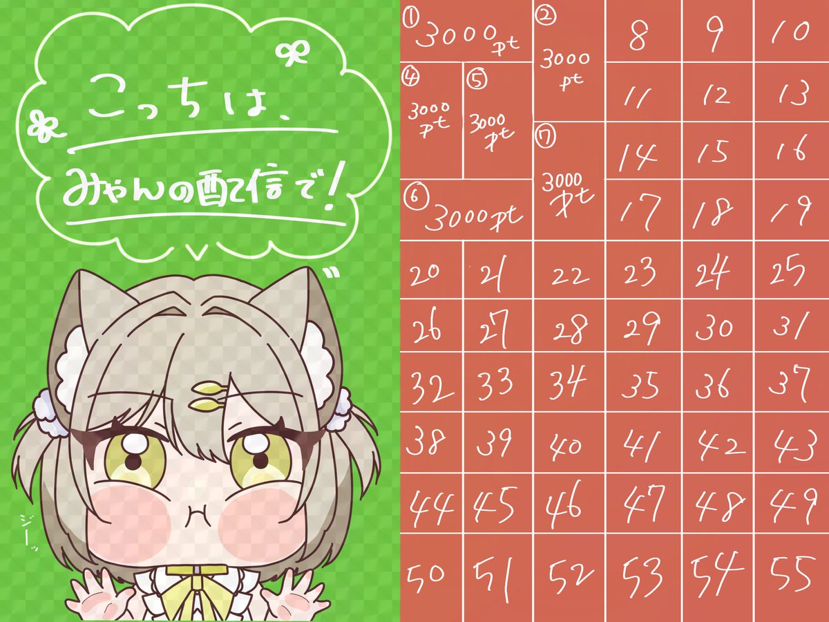 りんごちゃんのパネル開けもスタート‼️❤️‍🔥 2人の写真ⱶ˝ ⵐ♥︎ⱶ