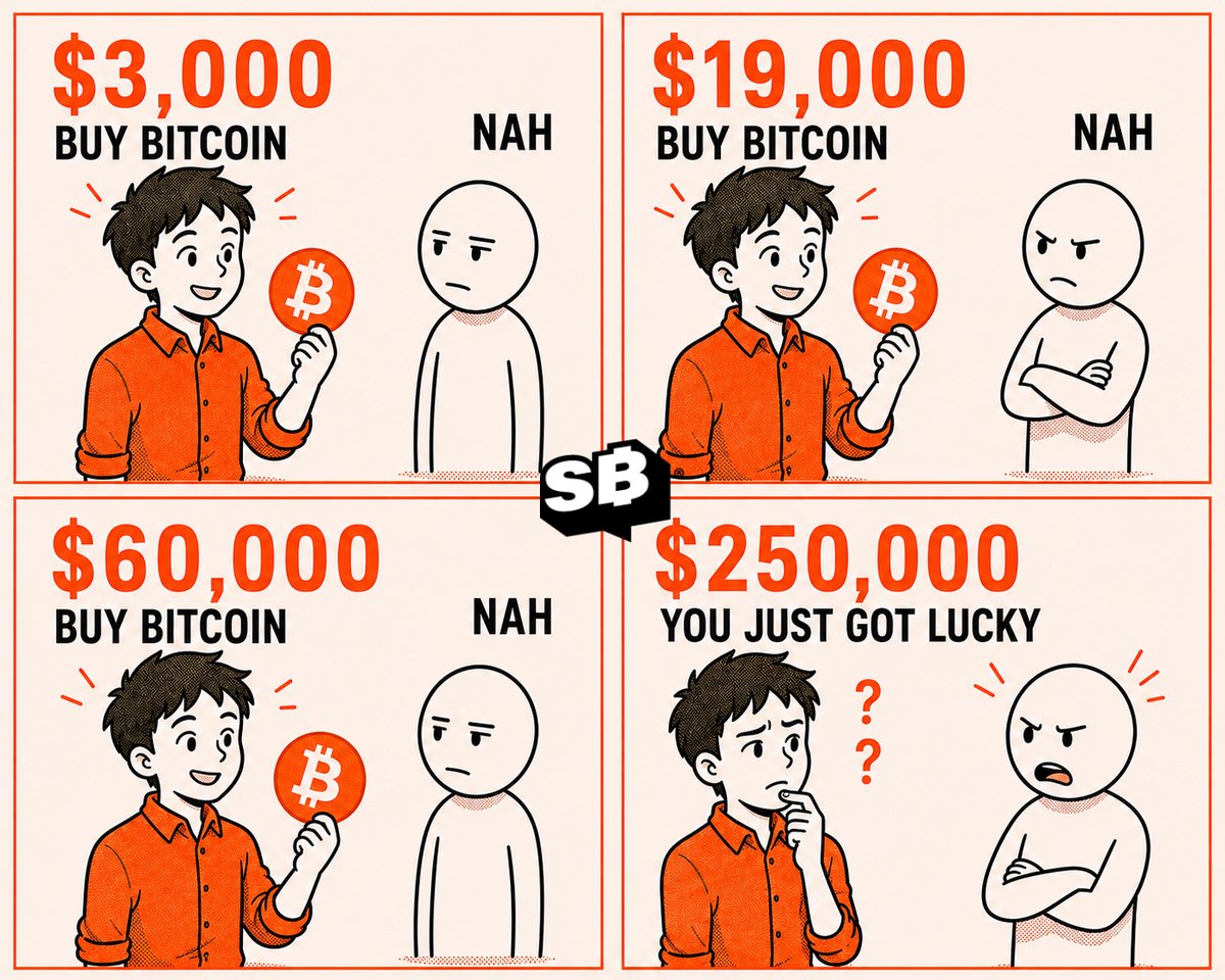 SimplyBitcoin's tweet photo. HODL through the FUD! https://t.co/kOUQM4iljd