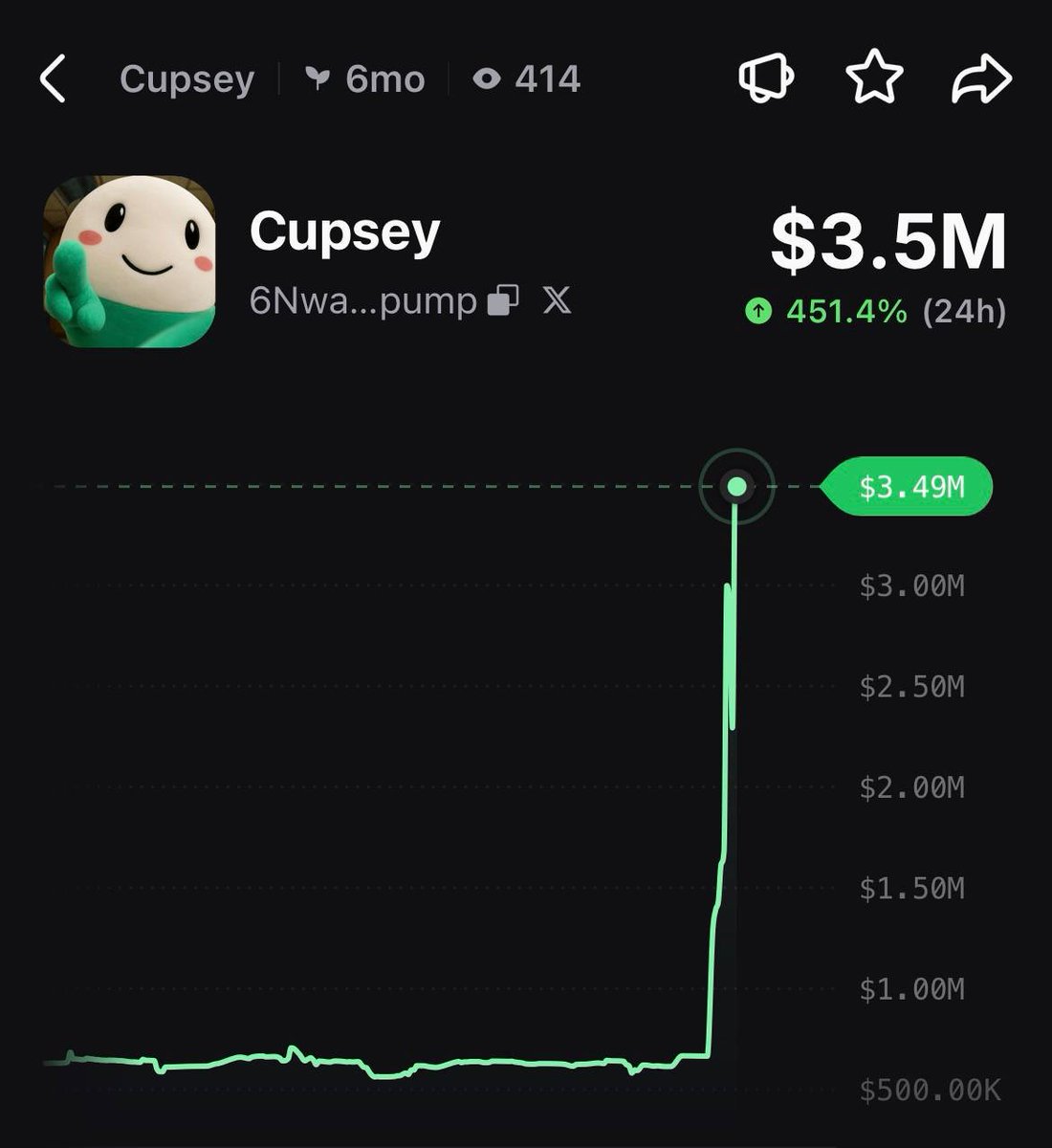 Pump.fun Ecosystem tweet media
