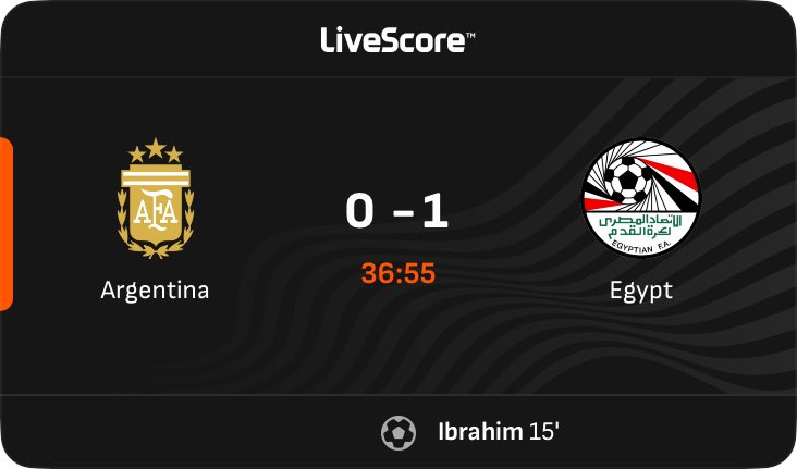 MicklusGPT's tweet photo. Egypt With the lead Tonight⚽️ https://t.co/RfPJNzo6Vn