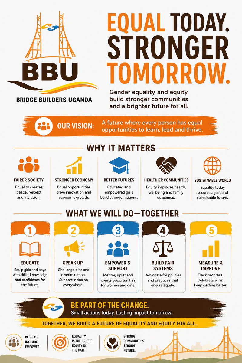 bridgebuilders9's tweet photo. Gender equality isn't a women's issue, it's our future. Every opportunity we create today builds a stronger Uganda tomorrow.  #GenderEquality https://t.co/bx5pyLl0F7