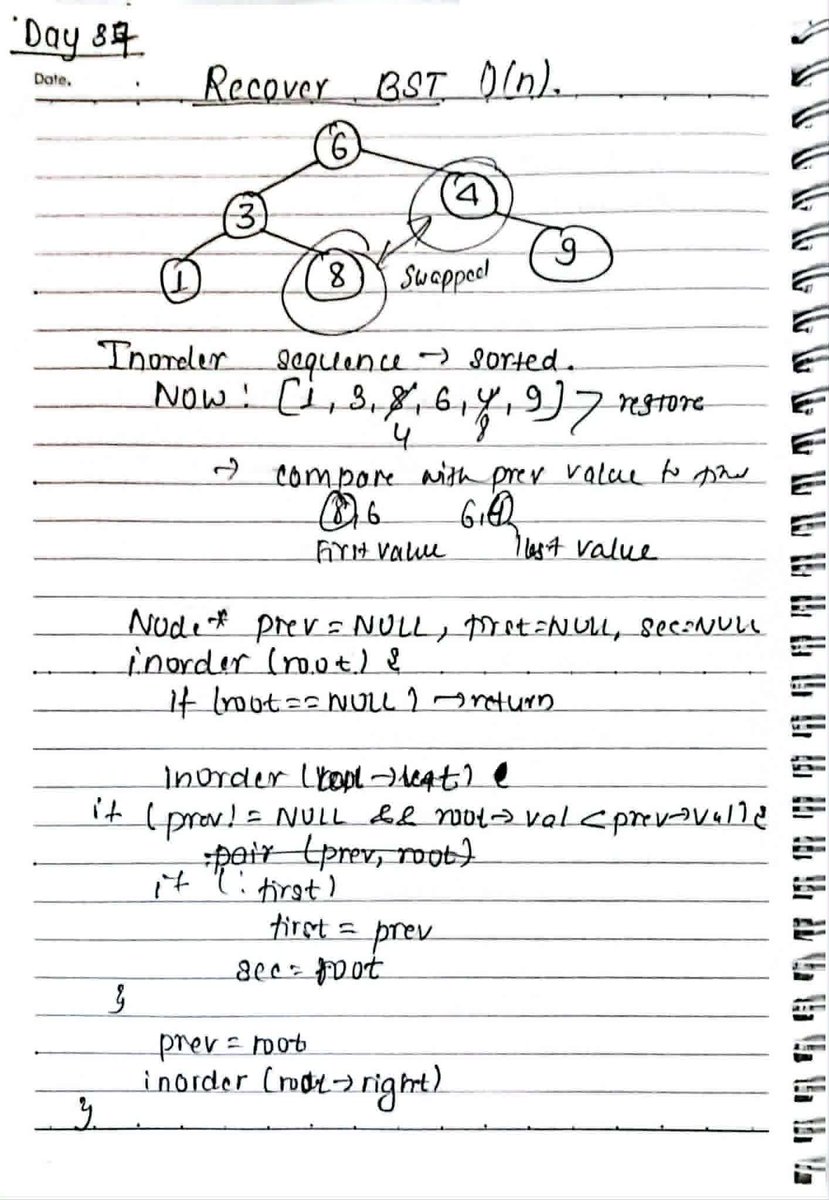 SwarnimaKhadka's tweet photo. #LSPPDAY37
Today, I solved "Recover BST" problem with TC of O(n) and SC of O(n).
We can optimize this to have SC of O(1) using Morris Inorder Traversal.
#60DaysOfLearning2026
#LearningWithLeapfrog
@lftechnology https://t.co/s4XkdMDVUQ