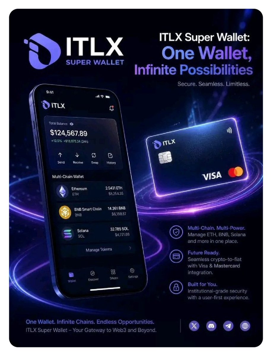 sathyan10488275's tweet photo. ๐๐ Unlock the future with ITLX Super Wallet! One wallet, endless possibilities. ๐ Secure your digital assets, manage multiple chains, and enjoy seamless payments. ๐ณ๐#ITLX #SuperWallet #Web3 #Crypto๐#Interlink#ITLG#ITL# @inter_link
@interlinklabsas
@kv_interlink @reina_itl https://t.co/SKYIZLw49Z