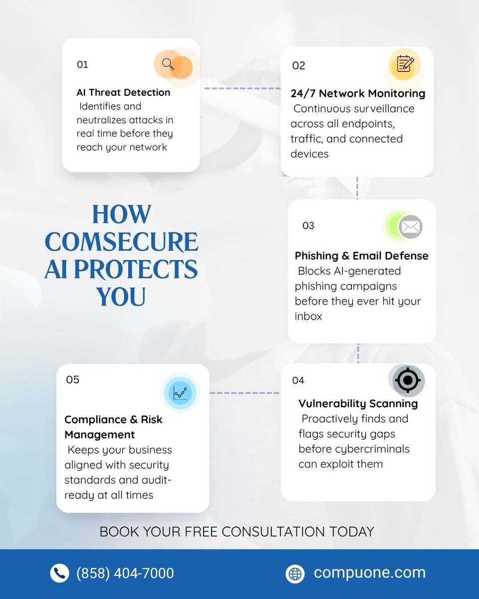 CompuOneCorp tweet picture