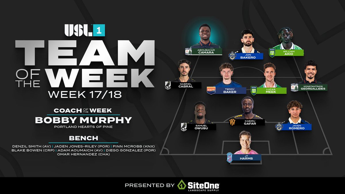 USLLeagueOne's tweet photo. Some 𝙨𝙚𝙧𝙞𝙤𝙪𝙨 𝙛𝙞𝙧𝙚𝙥𝙤𝙬𝙚𝙧 in this lineup 🔥 

Check out the latest 𝗧𝗲𝗮𝗺 𝗼𝗳 𝘁𝗵𝗲 𝗪𝗲𝗲𝗸, presented by @SiteOneSupply!  

➡️ https://t.co/T3u3S0oq9v https://t.co/gSU1s0bolg