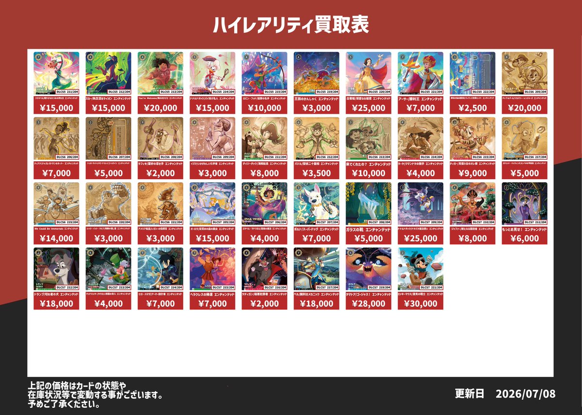 ディズニー・ロルカナ エンチャンテッド、プロモ買取表です✨ 皆様のご
