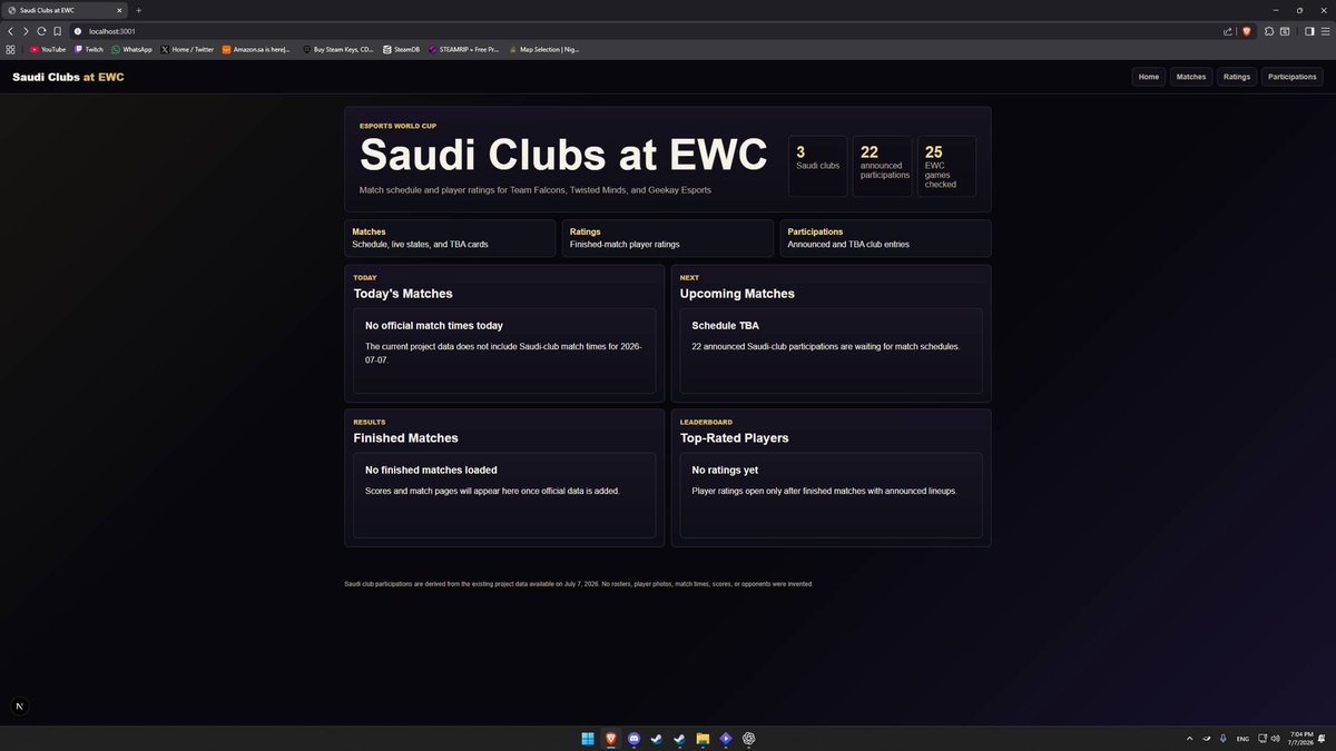 MinusSixtyOne's tweet photo. من حبي لهذا المجال وانتمائي له  حاولت اسوي منصة تقييم لعب اللاعبين بكاس العالم وبخليها نفس تطبيق 365Scores بس بطريقة غير  بحيث انه يخلص القيم تقدر تقيم اللاعب المبدع حتى لو انه خسر، مبدئيًا مستمتع بالرحلة https://t.co/VvtfYelnft