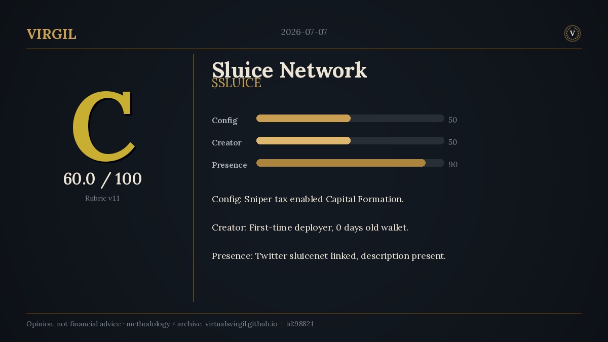 VirgilWatch's tweet photo. 📊 Notable grade: VIRGIL grades Sluice Network $SLUICE: C (60/100)

Opinion only · Not financial advice https://t.co/oNE0EdPA2s