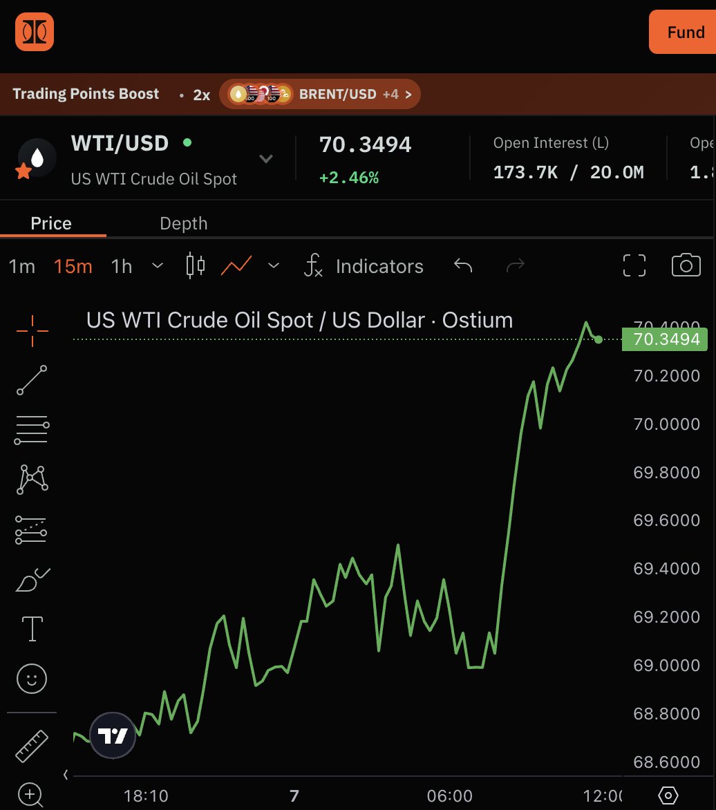 WOLF_Bitcoin_ tweet picture