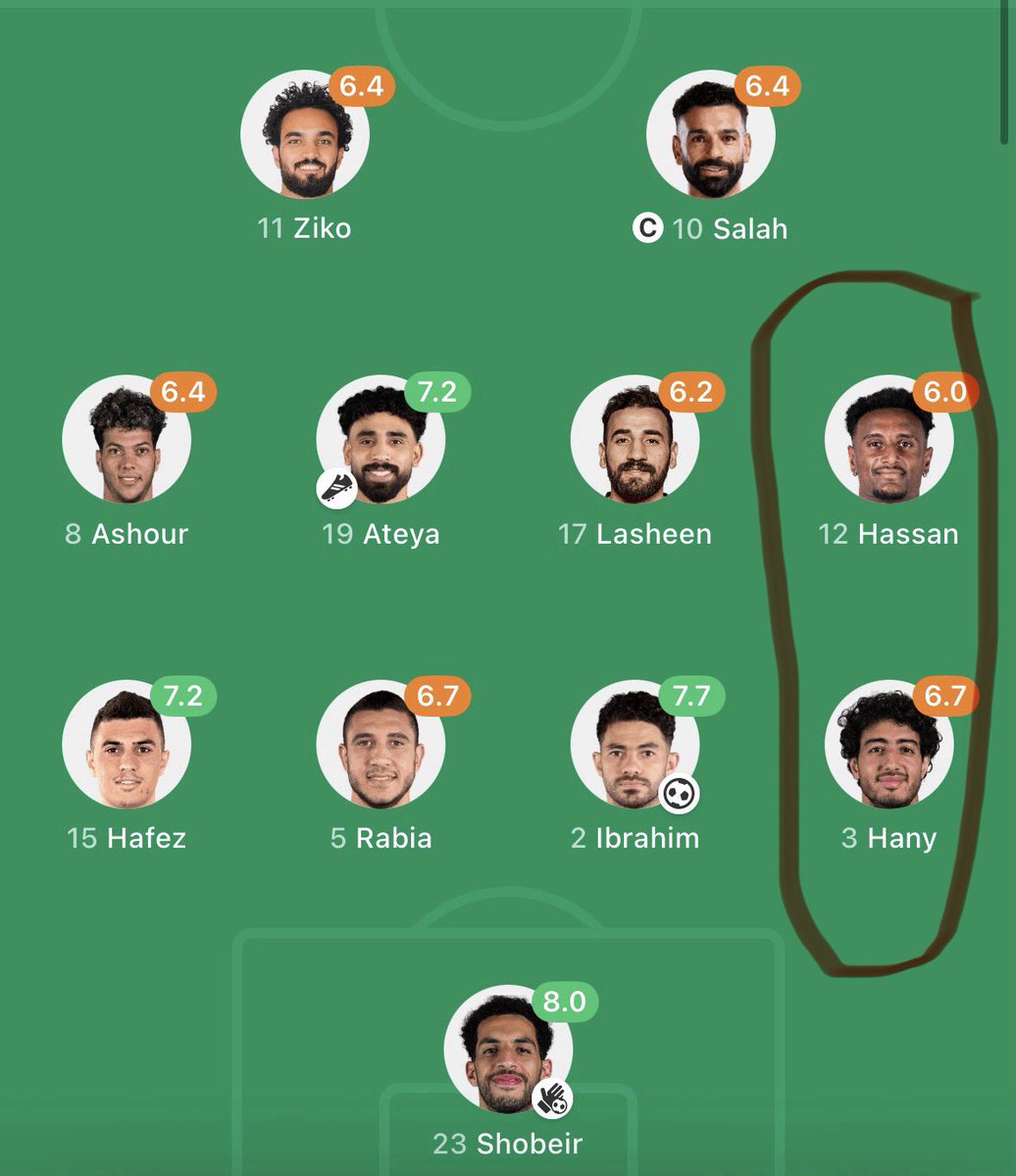 t_touchlines's tweet photo. Hassan &amp; Hany has a lot of work to do 
They need to agree of who is marking the runs of Tagliafico 

Bc he has been the biggest threat for Argentina in the game.. 

#argentinavsegypt #worldcup #tacticswatch https://t.co/x0fKSTeOUX