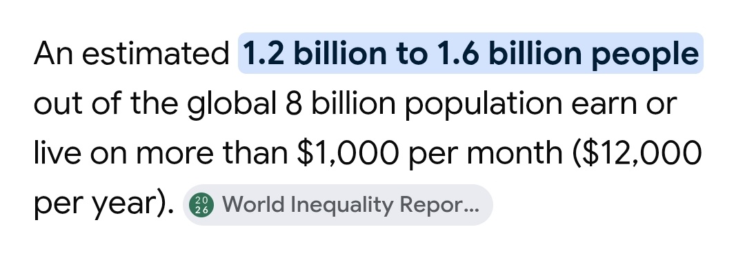 simplerbitcoin's tweet photo. ▪︎People earning more than 1K USD per month are around 1.2 billion 

▪︎Realistic supply of bitcoin excluding satoshi wallet (1.1 M) and  lost bitcoins (2.3M) 
= 1,76,00,000 $BTC
▪︎ Per capita share = 1,76,00,000÷1,20,00,00,000 = [0.0147 Bitcoin]
Act accordingly. #bitcoin 🟨 https://t.co/pBR3pjlh9h