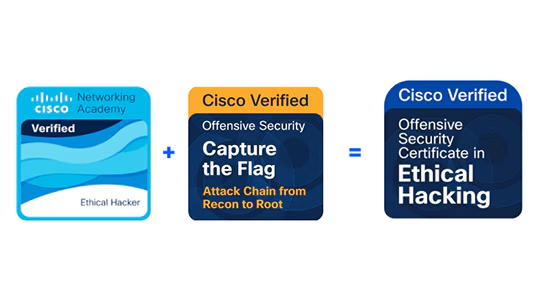 LearningatCisco's tweet photo. @th3tox1c Nice work! 🙌

Are you planning to get our Ethical Hacking certificate? 

Since you've completed the EH course, all you have left is the CTF challenge: https://t.co/zN3CwYRl89 https://t.co/huZuSVCS2H