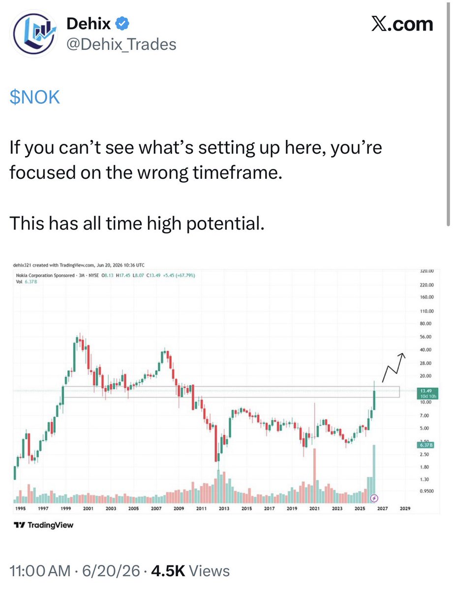 sethjaugust's tweet photo. @Dehix_Trades $NOK stern reminder this pumping cockroach is dangerous. Lot of bagholders now “long term investors”. Gotta exterminate roaches like this guy asap 🪳🪳🪳🧯🧯🧯🧯

$NBIS $IREN $MU $SNDK $MRVL $SPCX $PLTR https://t.co/QwtjL0uAb9