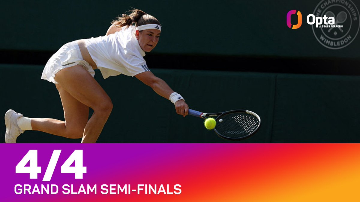 OptaAce's tweet photo. 4/4 - Karolina Muchova is the fourth player competing for Czechoslovakia/Czech Republic in the Open Era to make the Women’s Singles SFs at all four Majors after Hana Mandlikova, Jana Novotna and Karolina Pliskova. Completed.

#Wimbledon | @Wimbledon @WTA https://t.co/Drk2NnsMwR