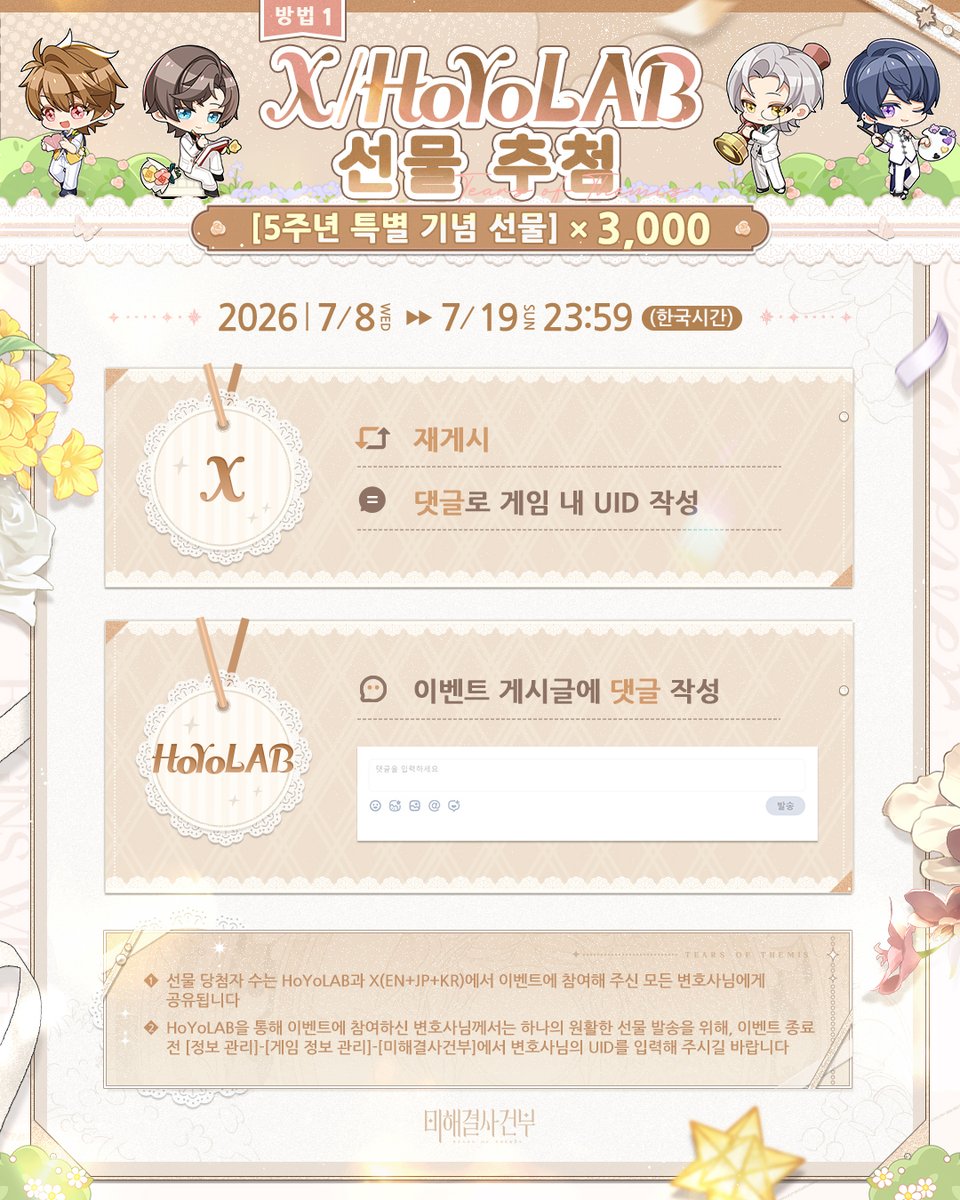 TearsofThemisKR's tweet photo. 무료 [5주년 특별 기념 선물] 3000개 #추첨

#미해결사건부5주년 #미림우체국 #미해결사건부

추첨 참여:
🔁 재게시
📝 게임 UID 남기기

💌 오늘부터 게임 내 설문조사에서 [7월 로그인 챌린지!] 참여 신청을 한 후 달성하면, [5주년 특별 기념 선물] ×7000 추첨에도 참여할 수 있어요!
💌 5주년 기간 동안, 하나가 공식 커뮤니티 이벤트를 통해 총 10000개의 [5주년 특별 기념 선물]을 증정해 드려요! 자세한 규칙 >>> https://t.co/3PaaVIV5sj