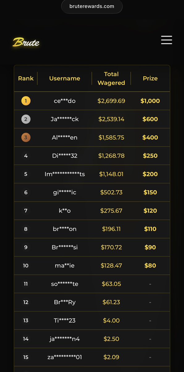 KickBrute's tweet photo. Brand New $3,000 Monthly LB just started today on @rainbetcom 🔥

If anyone is looking to come play on Rainbet and wants the following rewards, dm me 😉

• WEEKLY 10% Loss-Back
• Wager $500, Receive $25 
• Rank Up rewards matched
• And so much more

$25 to 2 People, Rt &amp; Tag https://t.co/43KSBwBR1i