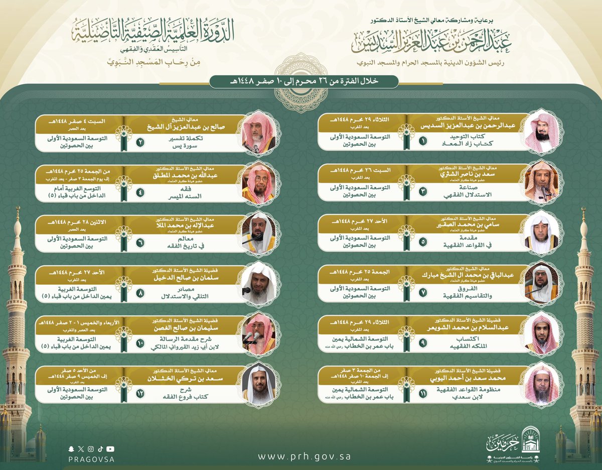 wmngovtawjih's tweet photo. 📢 #دعوة

💡برعاية ومشاركة معالي رئيس الشؤون الدينية بالمسجد الحرام والمسجد النبوي
الشيخ أ.د. عبدالرحمن بن عبدالعزيز السديس حفظه الله

📌 تقام #الدورة_العلمية_الصيفية_التأصيلية من رحاب #بالمسجد_النبوي | 

🗓 خلال الفترة: من ٢٦ محرم إلى ١٠ صفر ١٤٤٨ هـ 

⬇️ للمزيد من التفاصيل https://t.co/HGL5FfOT1Q