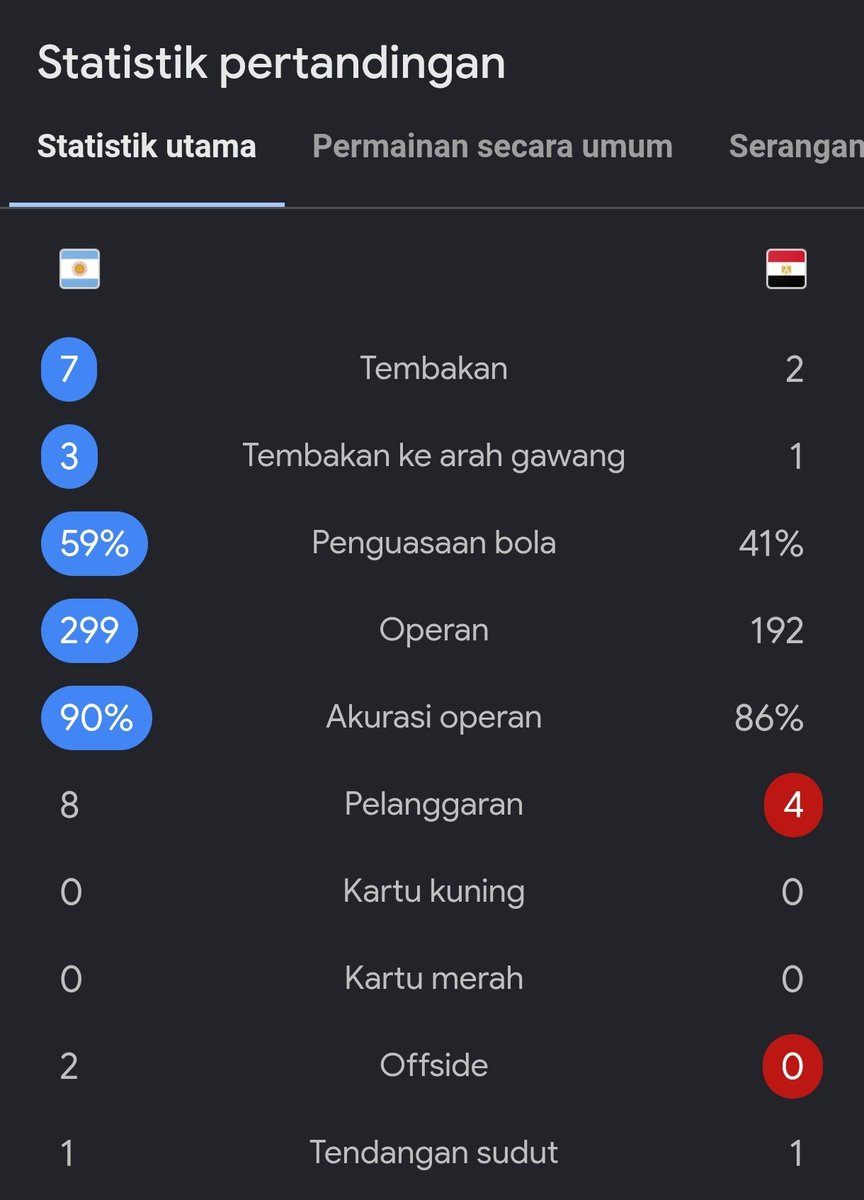 Extra Time Indonesia tweet media