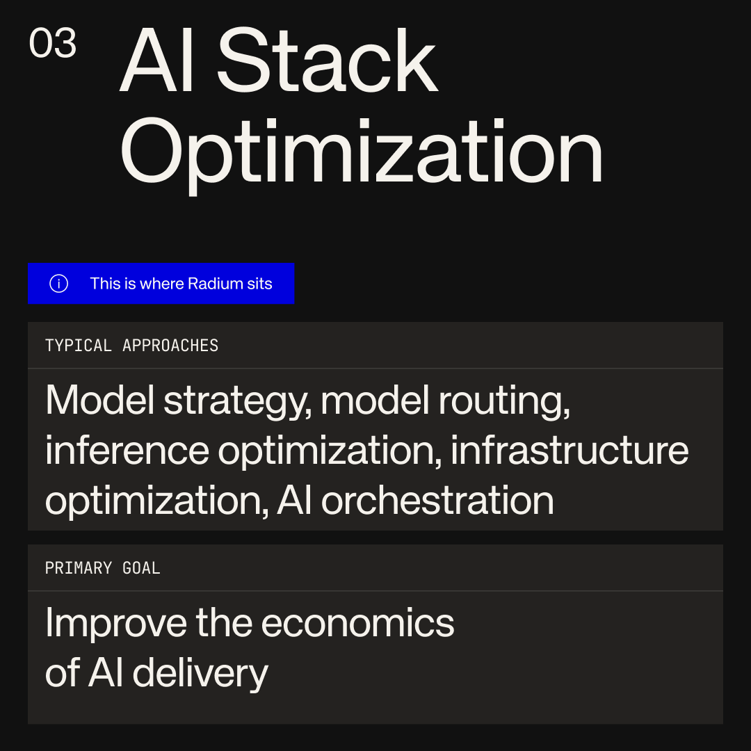 Radiumai's tweet photo. Breaking down the 3 ways enterprises are reducing AI spend.

The third is where it gets interesting.

Thread continues or read the full framework here:
https://t.co/E1JXg653zH

What’s your biggest AI cost lever today?

#CloudCostOptimization #FinOps https://t.co/ym4VtWUwdk