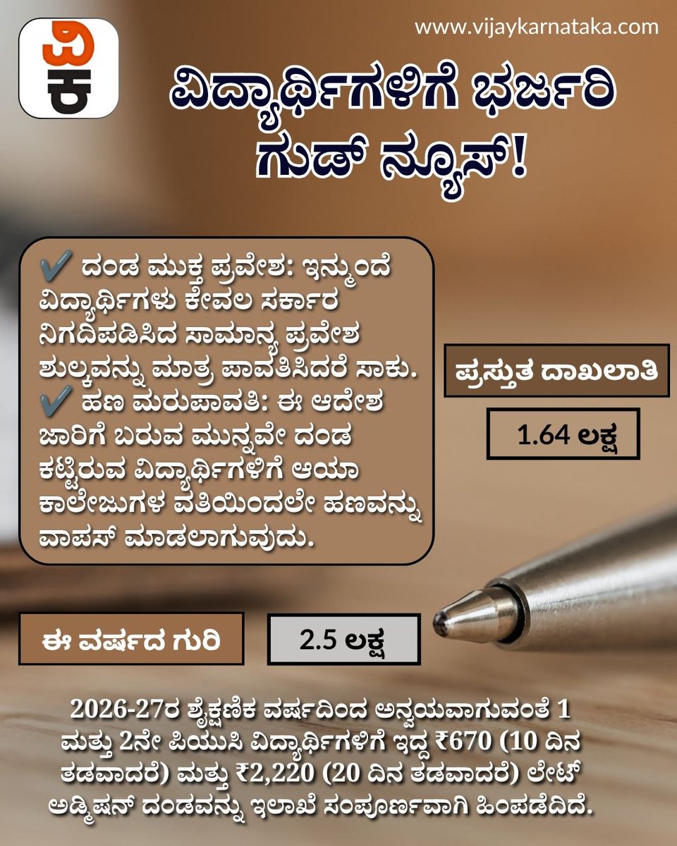 Vijaykarnataka's tweet photo. ರಾಜ್ಯದ ಶಿಕ್ಷಣ ವಲಯದಲ್ಲಿ ಮಹತ್ವದ ಬದಲಾವಣೆ ತರಲಾಗಿದ್ದು, ಸರ್ಕಾರಿ ಪಿಯು ಕಾಲೇಜುಗಳಲ್ಲಿ 1 ಮತ್ತು 2ನೇ ಪಿಯುಸಿ ದಾಖಲಾತಿಗೆ ವಿಧಿಸಲಾಗುತ್ತಿದ್ದ ಲೇಟ್ ಅಡ್ಮಿಷನ್ ಪೆನಾಲ್ಟಿಯನ್ನು ಕೈಬಿಡಲಾಗಿದೆ. #KarnatakaEducation #GovtPUCollege #PUCAdmissions2026 #StudentFriendly #NoLateFee https://t.co/rwedHBccQm