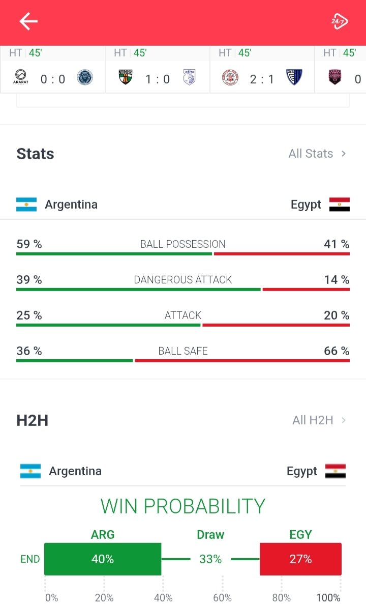 DanexTM🇦🇷🇳🇴 tweet media