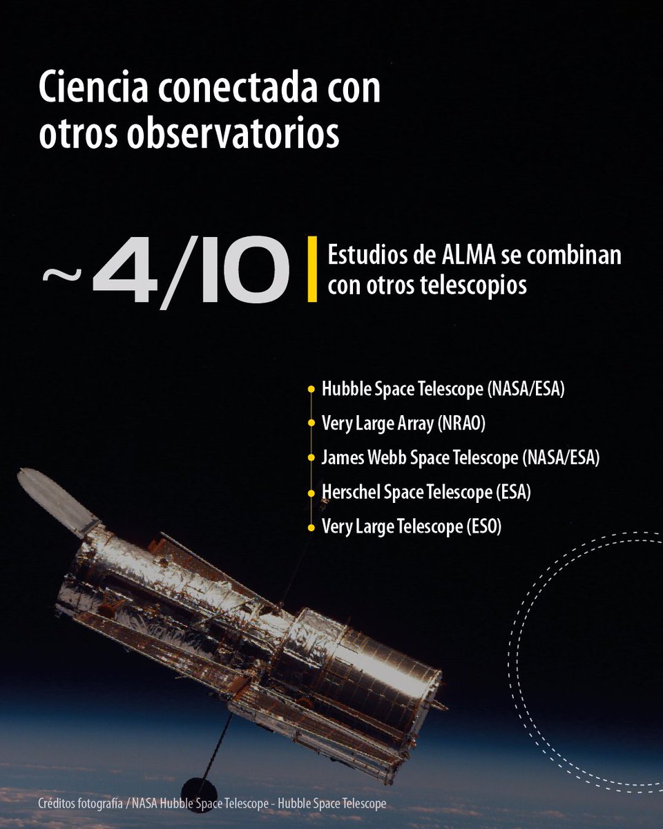 Observatorio ALMA📡 tweet media