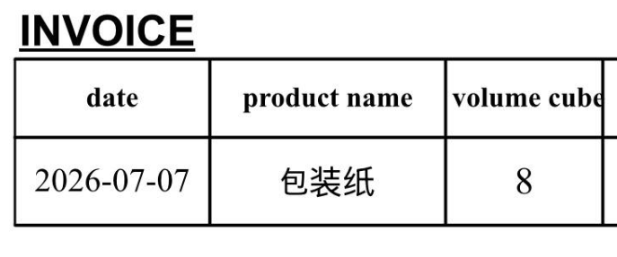 bns_ni_patchiee's tweet photo. CN Pasabuy Batch 1 Update — Invoice Settled! 🎉

Another good news to share, for my CN Pasabuys fam!
Invoice has been reviewed and settled na sa CN warehouse. 💸✅

Based sa latest update, soonest arrival ng box will be this weekend — assuming no delays sa transit.

As always, please allow a little buffer lang po for unforeseen circumstances like weather delays or customs checks. Wala tayong control dun, pero I'll make sure to keep everyone posted the moment may movement.

Salamat sa patience niyo, mga Patchies! Almost there na tayo. 🥹📦

#ptch_pasabuys #ptch_updates
