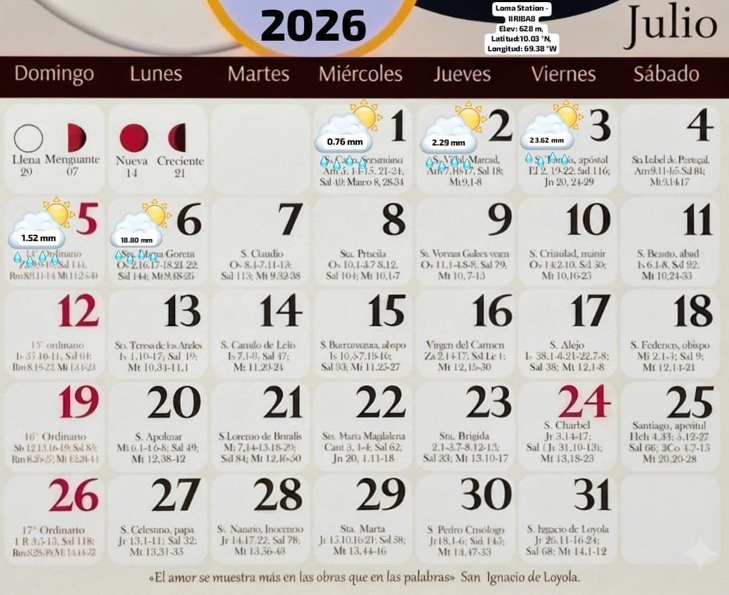 Huracan68's tweet photo. #07Julio Acumulado de  Precipitaciones en los primeros 6 dias de JULIO 2026:
Este Barquisimeto Tau Station (IIRIBA7) 70.37 mm
Oeste Barquisimeto Loma Station (IIRIBA8) 46.99 mm
Tomado de la base de datos 👇
https://t.co/vlPfEPfjih
https://t.co/Yz6nXAqeNi https://t.co/wq17eonHF2
