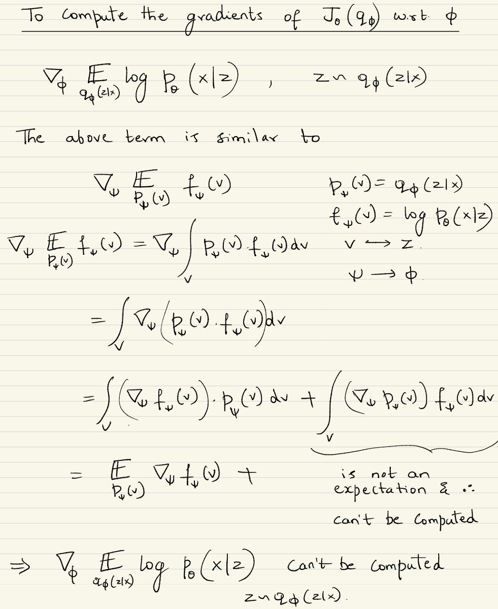 prathoshap's tweet photo. I taught a course on the mathematical nitty-gritty of GenAI, equation by equation (written). This covers all the SoTA algorithms, from VAEs to DDPMs to LLMs and state-space models (SSMs), in detail. The link for the entire playlist is in the next message. https://t.co/FuPWDVIoP8