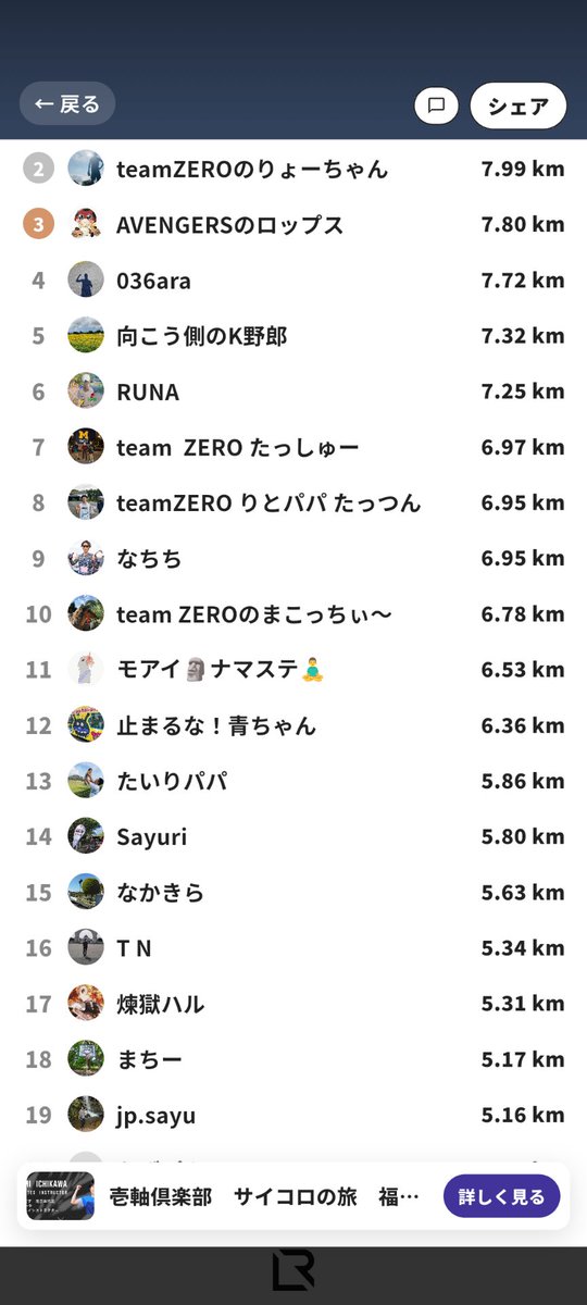 ara036's tweet photo. LIVERUN 20時セッション 壱軸倶楽部 サイコロの旅は福島県会津若松市。
市河トレーナー、ご参加の方、ありがとうございました！コメントたくさんで1番楽しかったのは自分だと思います😊 #ライブラン #会津 #ナイスラン https://t.co/icQNNMgtSW