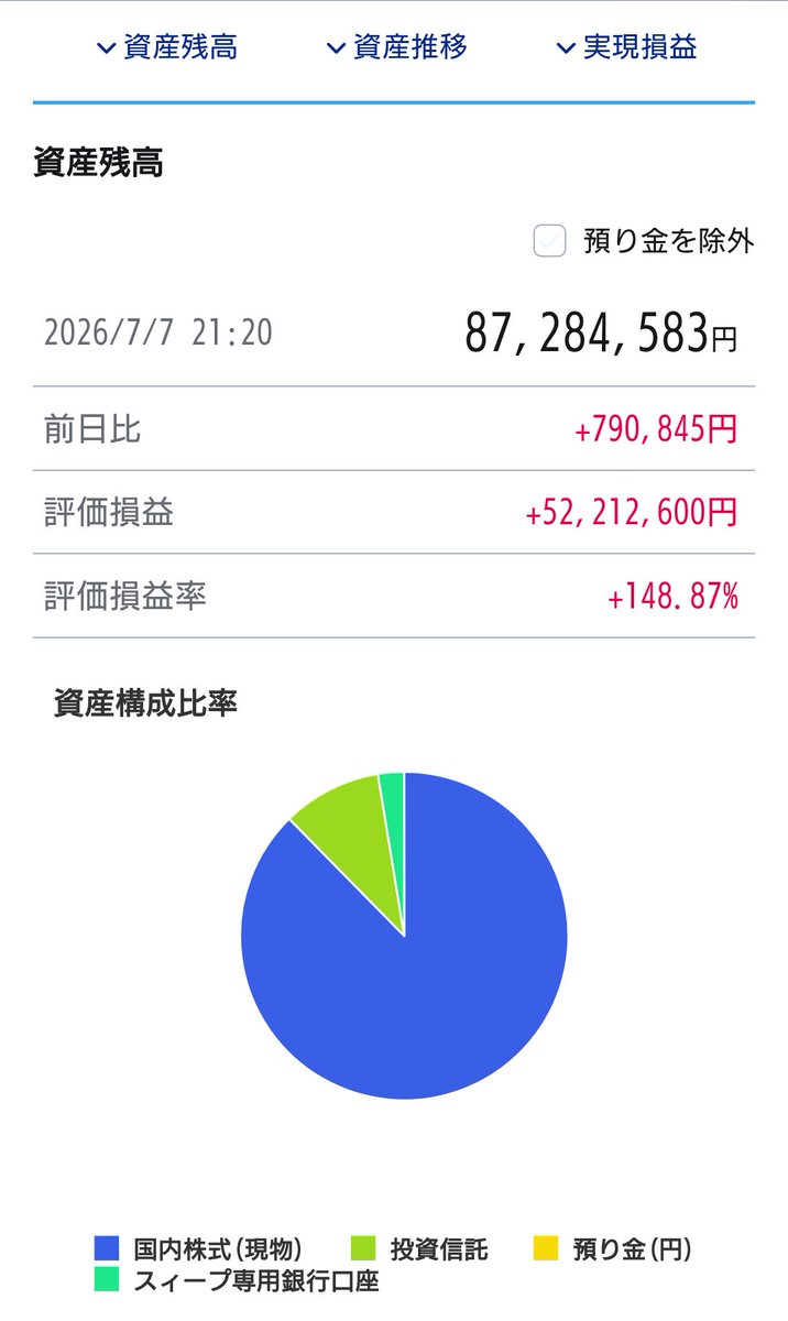 AAHM_FI's tweet photo. wacになるって頑張ってる子供も
古賀千景の存在を知りました。
確かに家族には年収は低いことにしていますが。

次落選されることを祈願してます。
立憲民主党は素晴らしい人材の泉ですね https://t.co/Qfr1QTz1Tk