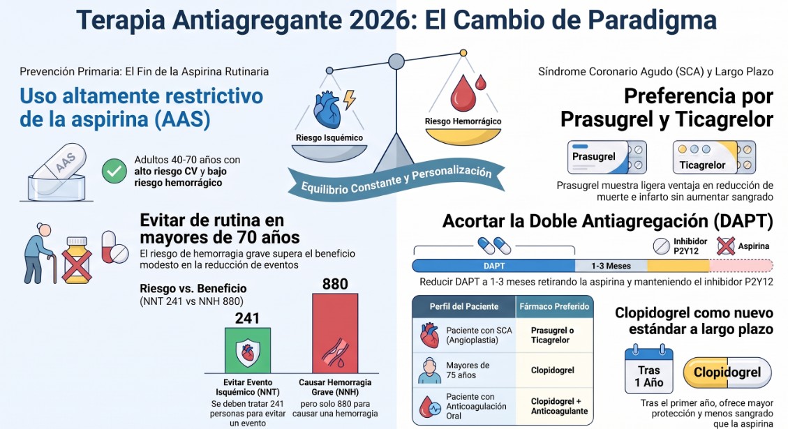 cardioteca tweet picture