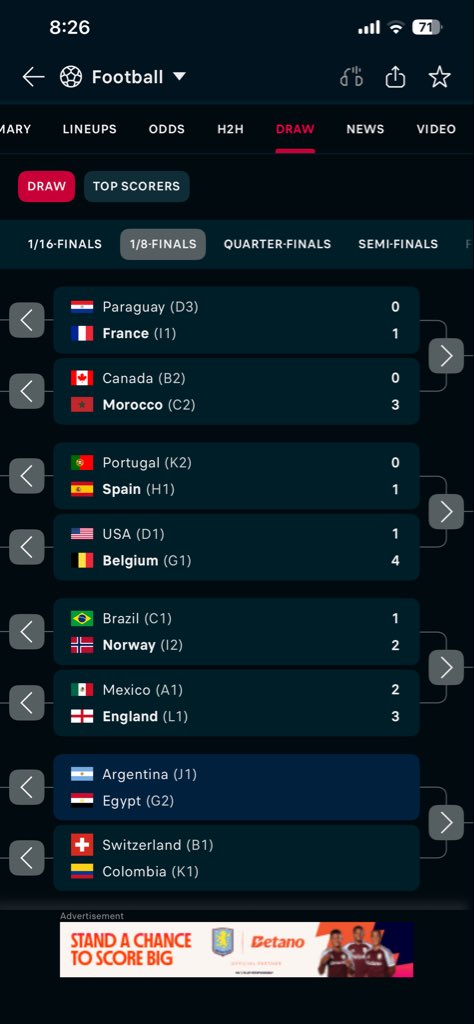 Michaelsbrankyy's tweet photo. One thing is consistent here ! Let’s have the last 2 deliver. Messi is going home today https://t.co/FUbKUun5q1