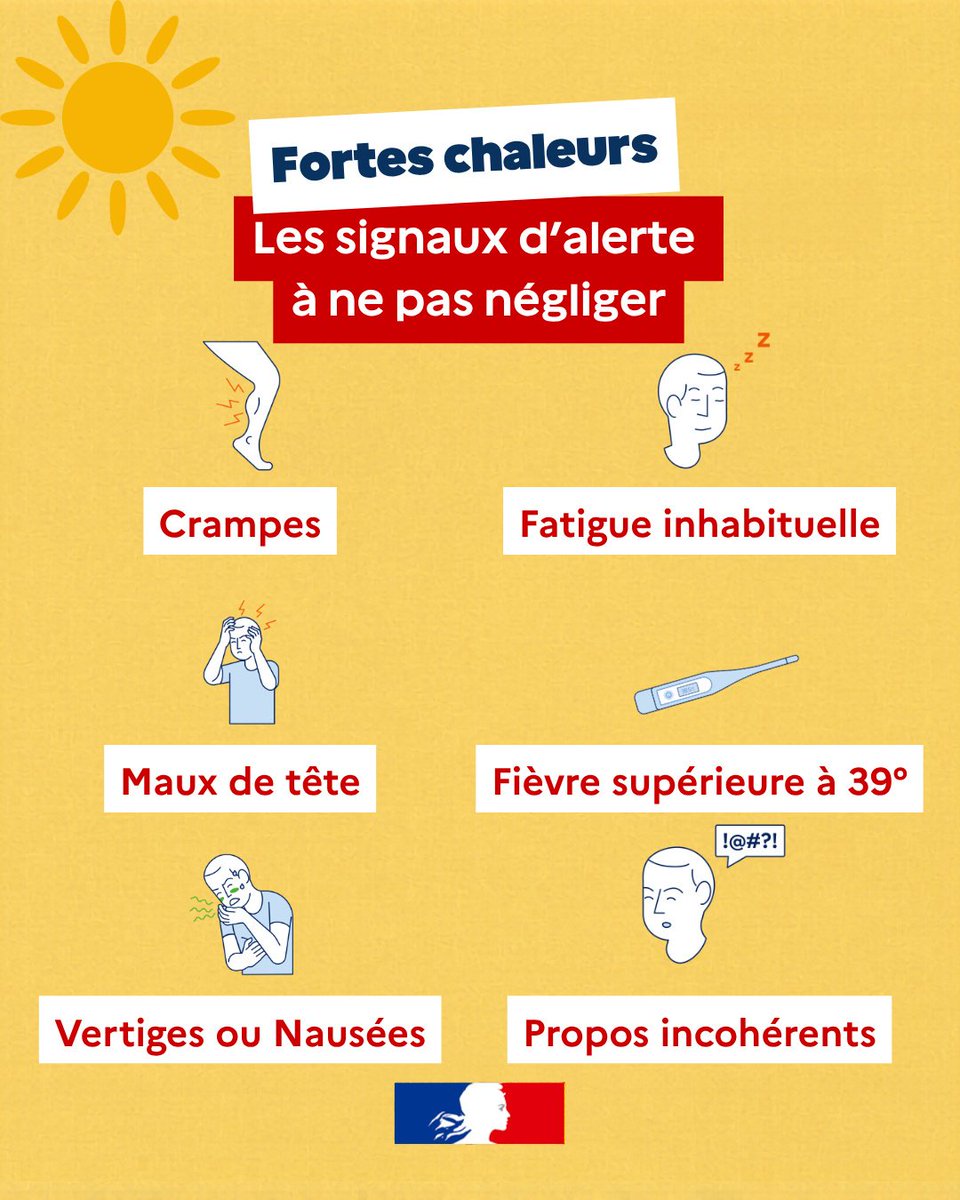 Prefet44's tweet photo. #Canicule 🟠 | Le département de la Loire-Atlantique est placé en vigilance orange canicule.  

⚠️Les fortes températures fatiguent les organismes. 

  Certains symptômes peuvent être des signaux d'alertes ⤵️ https://t.co/sG3zTTiubZ