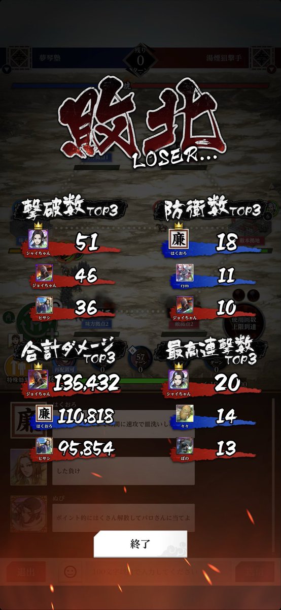 Shinchaaaaaa's tweet photo. ありがとうございました https://t.co/pJxTET3jcQ