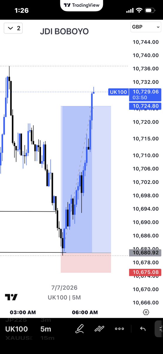 boboyotrades's tweet photo. +++%
every other day another dollar gettin made.
#driptoohard. https://t.co/57cviFJenG