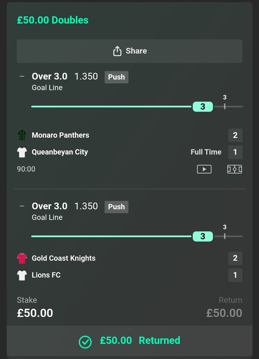 hsmtips's tweet photo. Push 🔄 🔄 
Both matches end with 3 goals meaning we get our money back on the 1.82 bet only small loss here. 

Have some more FREE bets to come https://t.co/HzanoGOeAL