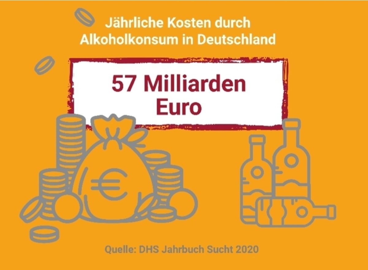 TheRonrun's tweet photo. Geld, das Deutschland gebrauçhen könnte.

"Könnte, könnte,
könnte sein,
heißt nicht ja
und heißt nicht nein."

(Schmähgedicht von R.G. Roith)

#Weedmob https://t.co/ZbuXZczUsr